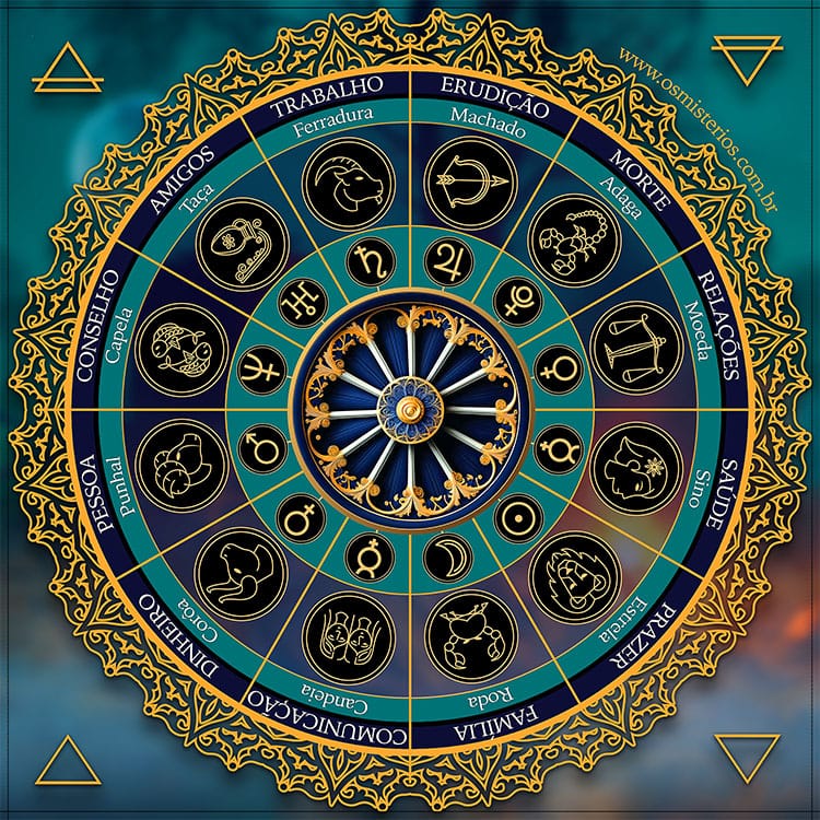 Toalha Oficial Cigana com Mandalas Oraculares
